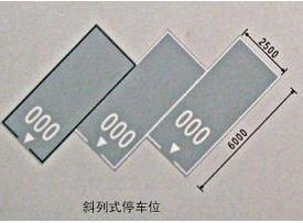 斜車(chē)位劃線(xiàn)標(biāo)準(zhǔn)尺寸圖!